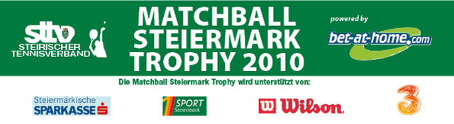Logo Machtball Steiermark Trophy